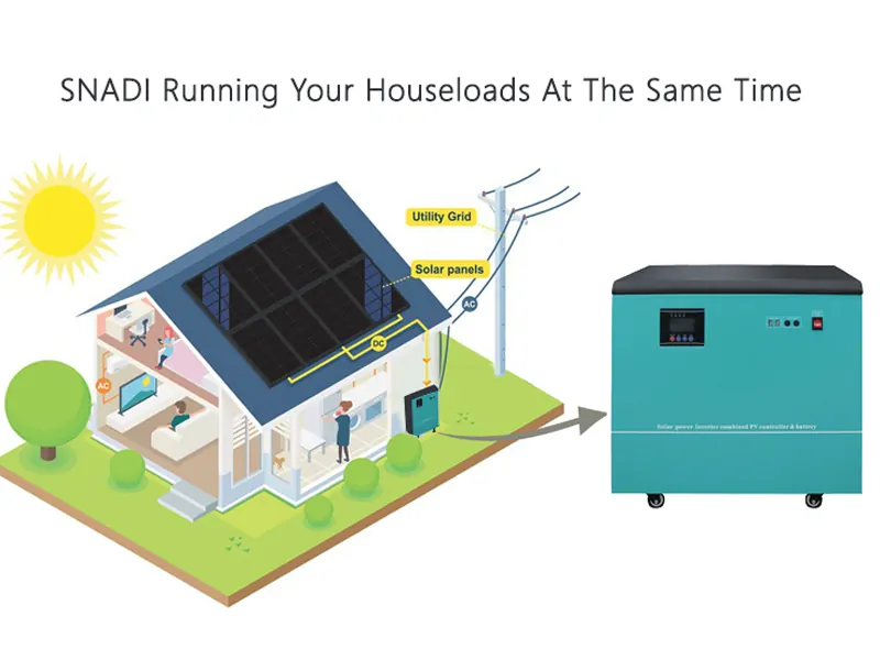 how solar generator work? how solar generator work?